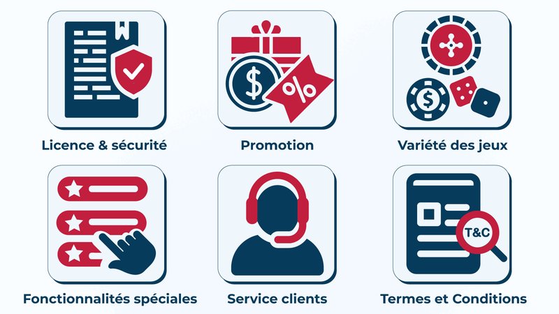 Image: Les meilleures astuces pour profiter des bonus sur BonusHunt